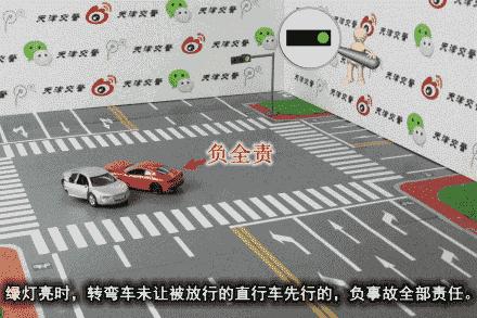 动图封面